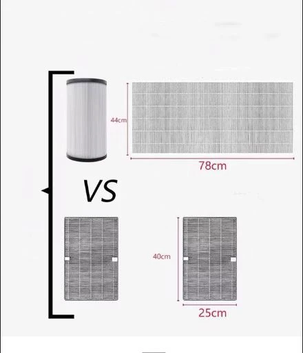 Domestic Home Use Air Purifier With HEPA Filtering