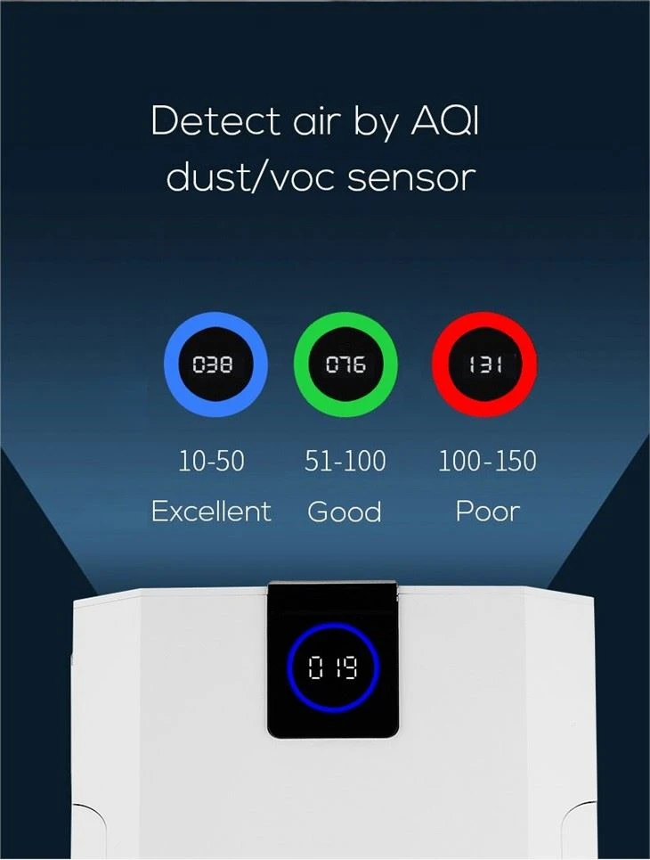 BKJ-80A PM2.5 Display Home Air Purifier Office